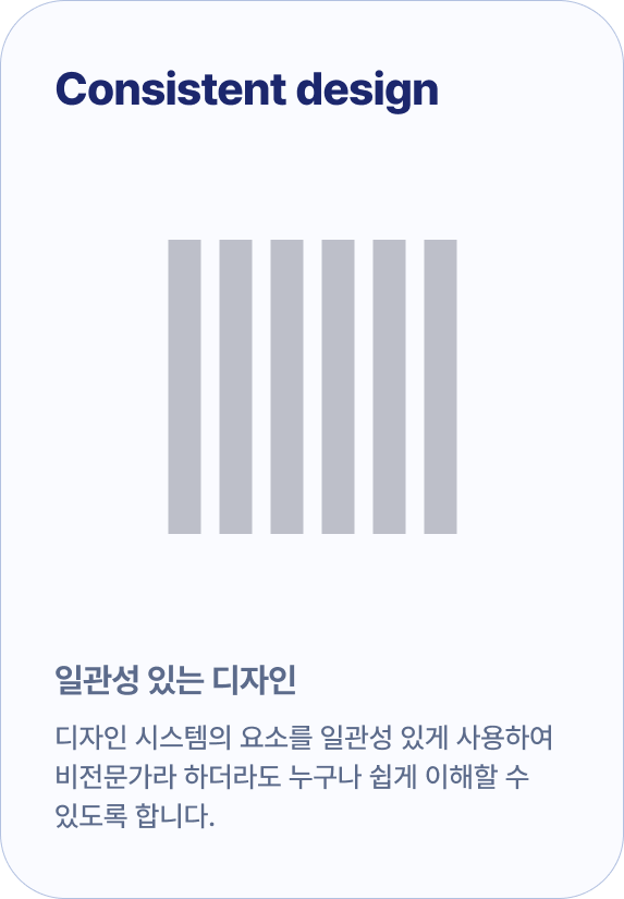 Consistent design 일관성 있는 디자인 디자인 시스템의 요소를 일관성 있게 사용하여 비전문가라 하더라도 누구나 쉽게 이해할 수 있도록 합니다.